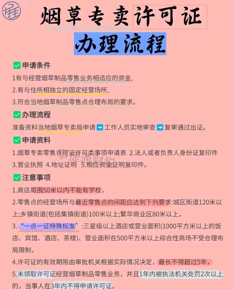 全方位解读进口香烟手续办理，流程、注意事项与攻略