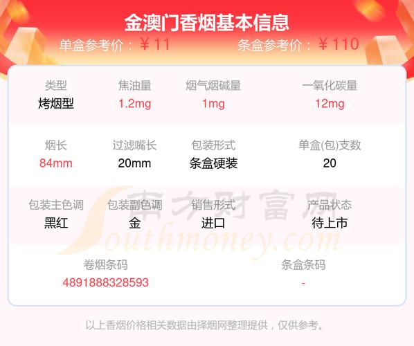 6元金澳门香烟好抽吗【金澳门烟多少钱一条】